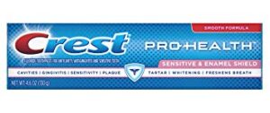 Fluoride Toothpaste
