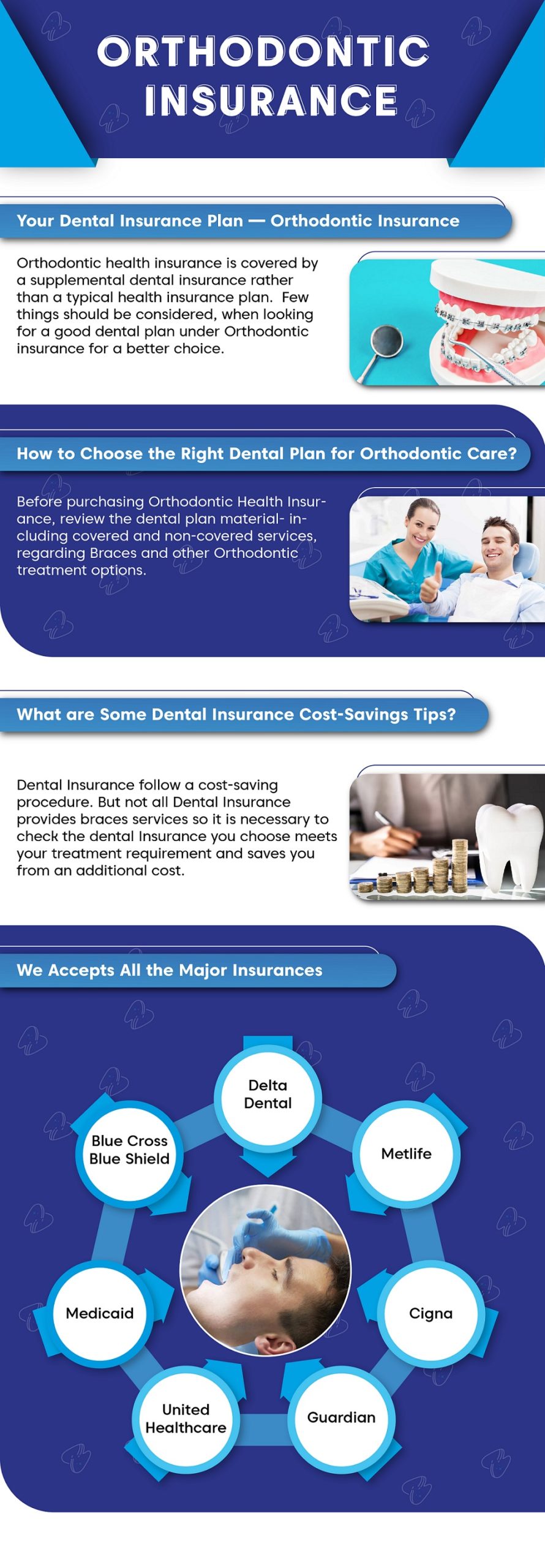 Is orthodontic treatment covered by dental insurance for seniors?