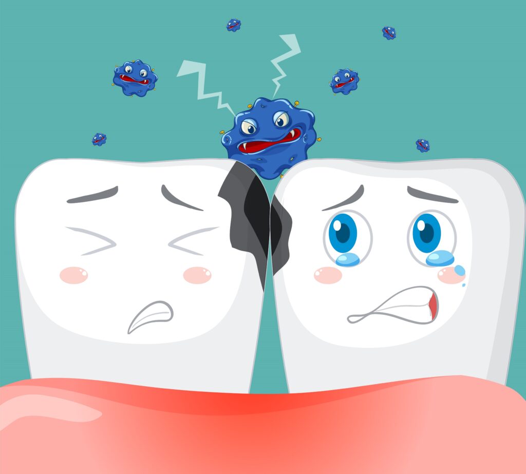 Signs of Gum Disease