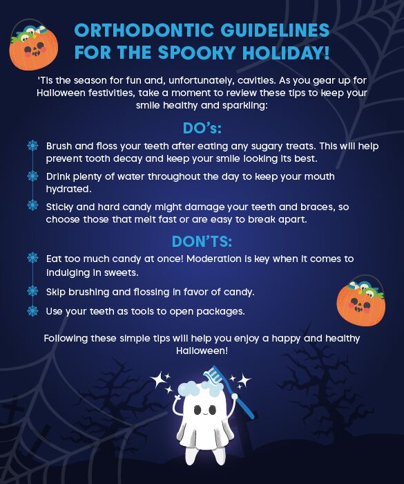 Guide For Celebrating Halloween