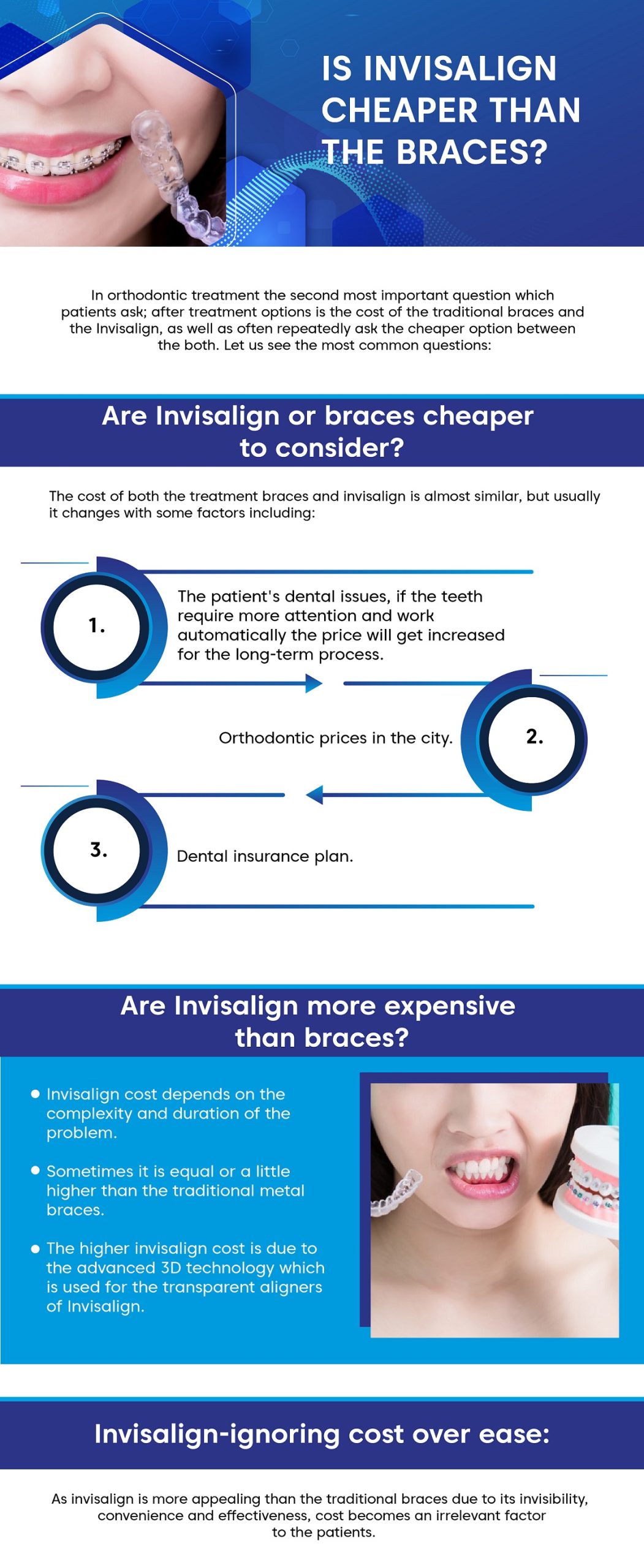 Clear Aligners vs. Braces Which is More Affordable?