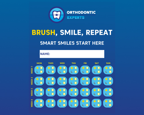 Brushing Chart