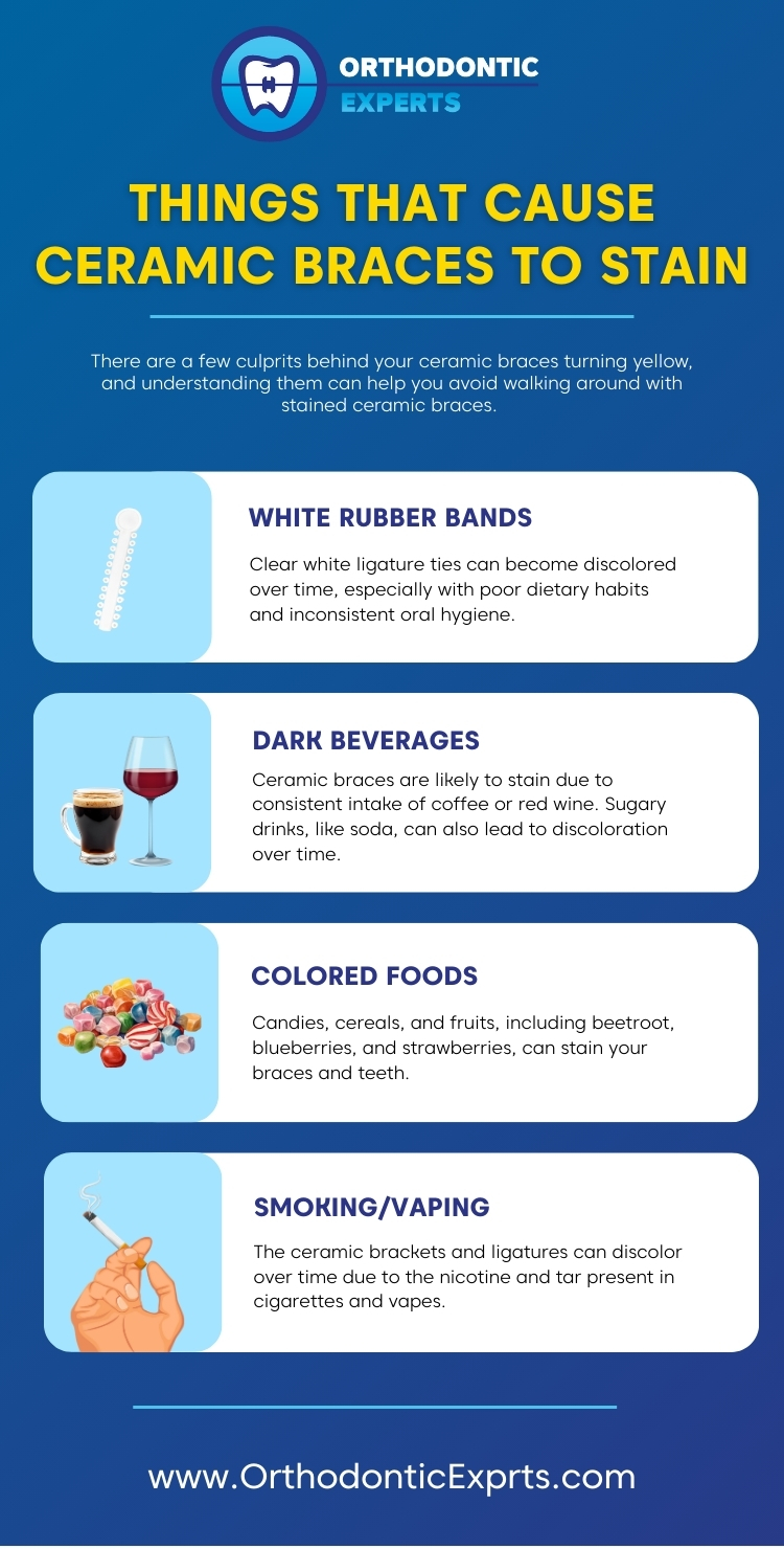 Things That Cause Ceramic Braces to Stain